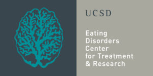 Are there reliable self-tests online for identifying eating disorders?