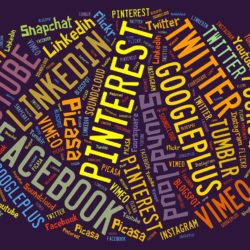 Social Media Words