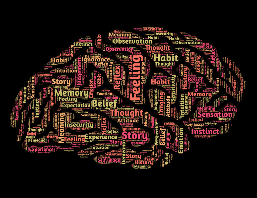 Image of Brain created out of functions