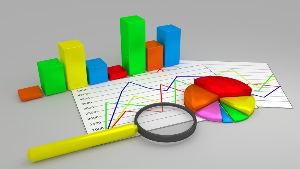 Graphs and Pie Charts measuring Eating Disorder Treatment Outcomes