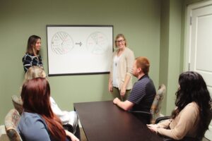 Our Services Image of Group